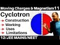 Moving Charges n Magnetism 11 : Cyclotron : Construction-Working-Uses-Limitations JEE /NEET