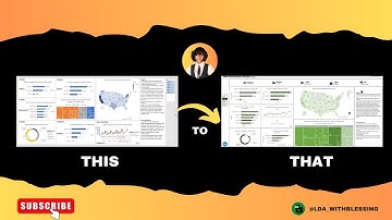 Let’s Build Your First Report using Microsoft Excel- Sales Analysis Report Part B