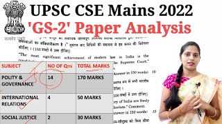 UPSC Mains 2022 GS-2 question paper analysis in English #UPSC #IAS #IPS