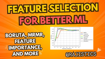 Feature Selection Methods for Machine Learning, plus Feature Selection Curves