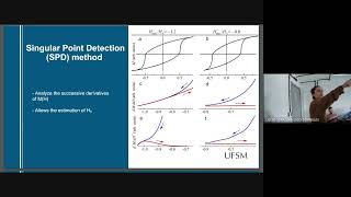 Criteria for saturated magnetization loop
