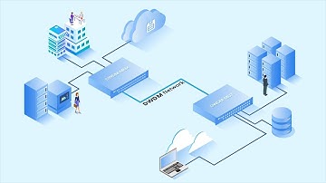 Low Insertion Loss DWDM Mux/Demux Solution | FS