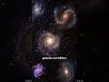 IC 1101 The Biggest Galaxy Ever Found #galaxy #cosmicdiscovery #ic1101 #milkyway