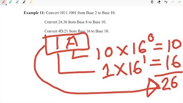 Number System Conversion - Computer Fundamental Class - Online Class for JnU - (Bangla) (Class 5)