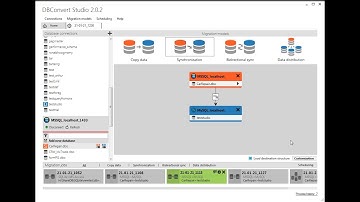 DBConvert Studio. Synchronize data between the most popular databases.