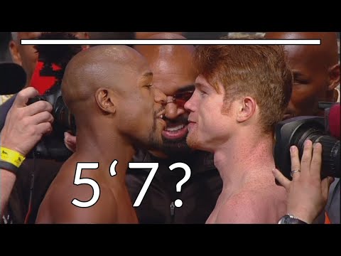 Video: Hvor gammel er Mayweather?