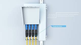 Fiber Optik Riser Kablo Kat Arası Sonlandırma Kutusu
