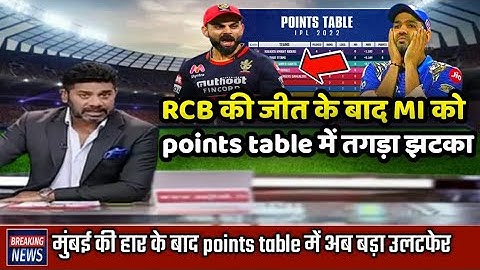 ipl 2022 today Points table | ipl 2022 point table after rcb vs mi match | ipl 2022 point table!