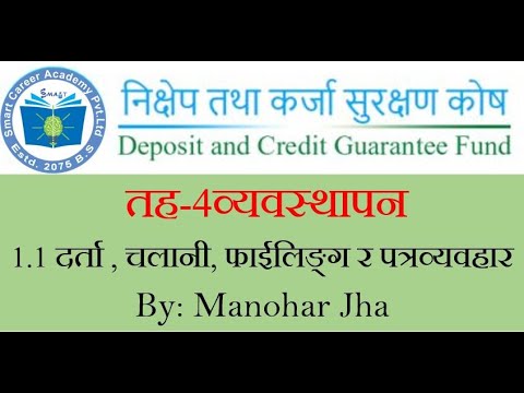 Deposit & Credit Guarantee Fund || Second Paper || By: Manohar jha