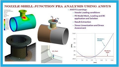 Nozzle Shell Junction FEA Analysis USING ANSYS