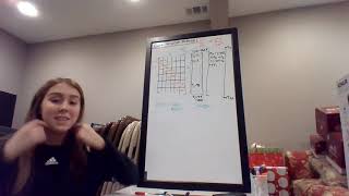 Crank Nicolson Method