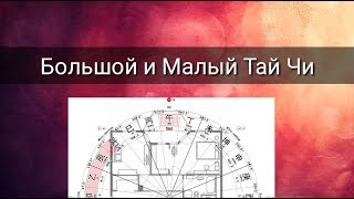БОЛЬШОЙ И МАЛЫЙ ТАЙ ЧИ БОЛЬШОЙ И МАЛЫЙ ТАЙ ЧИ