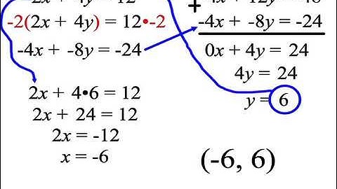 Solving Systems of Equations with Linear Combination: Lesson 052
