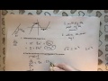 iGCSE Maths Differentiation explanation and examples