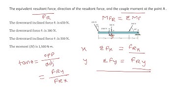 Replace the loading system acting on the post by an equivalent resultant force and couple moment .