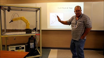 FANUC Robotics Frames Presentation