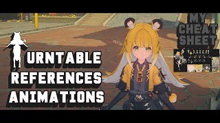 Ju Fufu | Character & Weapon Turntable, References, Animation Showcase [Zenless Zone Zero] screenshot 4
