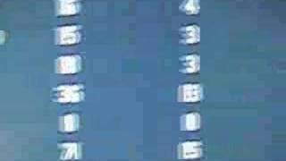 Warhawk Scorboard Glitch