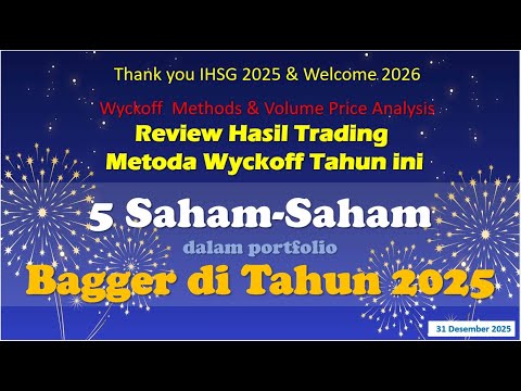 5 Saham-saham Bagger di tahun 2025 dengan Wyckoff Methods  dan Volume price Analysis.