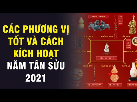 CÁC PHƯƠNG VỊ TỐT VÀ CÁCH KÍCH HOẠT năm 2021 | Phong Thủy Thờ Cúng | Phong Thủy Tam Nguyên | pttn