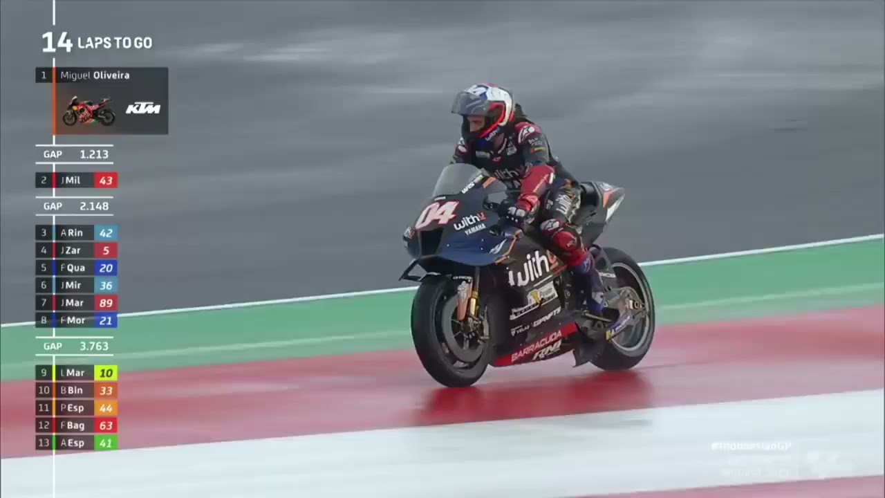 DJ.CLOSE TO YOU fvnky night (Sirkuit Mandalika MotGP 2022) INDONESIANGP