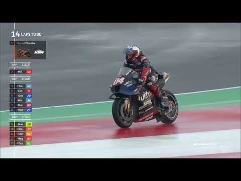 DJ.CLOSE TO YOU fvnky night (Sirkuit Mandalika MotGP 2022) INDONESIANGP