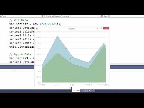 Infragistics Chart Control