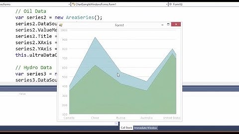 How to Code a Multi Series Chart with Infragistics Windows Forms Controls