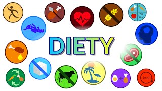 Wszystkie Diety Opisane W 12 Minut