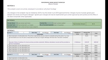 Performance Based Budget Tutorial