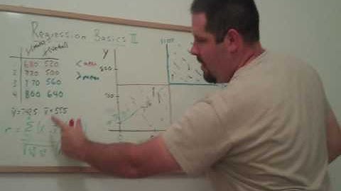 Regression 2: Correlation and Regression