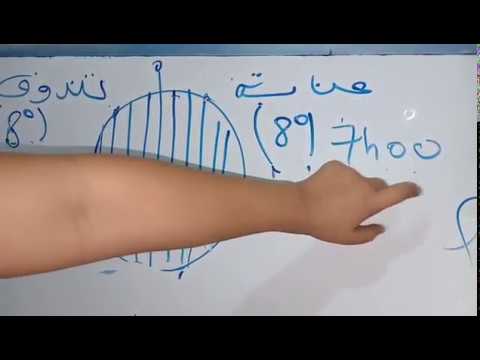 حل تمرين رقم 5 صفحة 23لكتاب الجغرافيا المدرسي لتلاميذ السنة الأولى متوسط