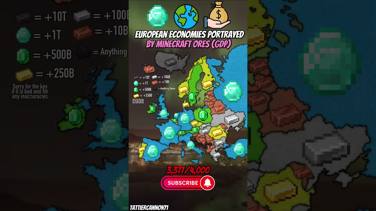 What Ore Represents Your Country S Economy Shorts Geography Countries Europe Usa