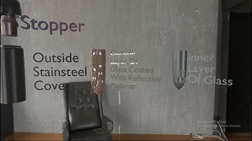 Working mechanism of thermos flask. | How thermos works with animation.