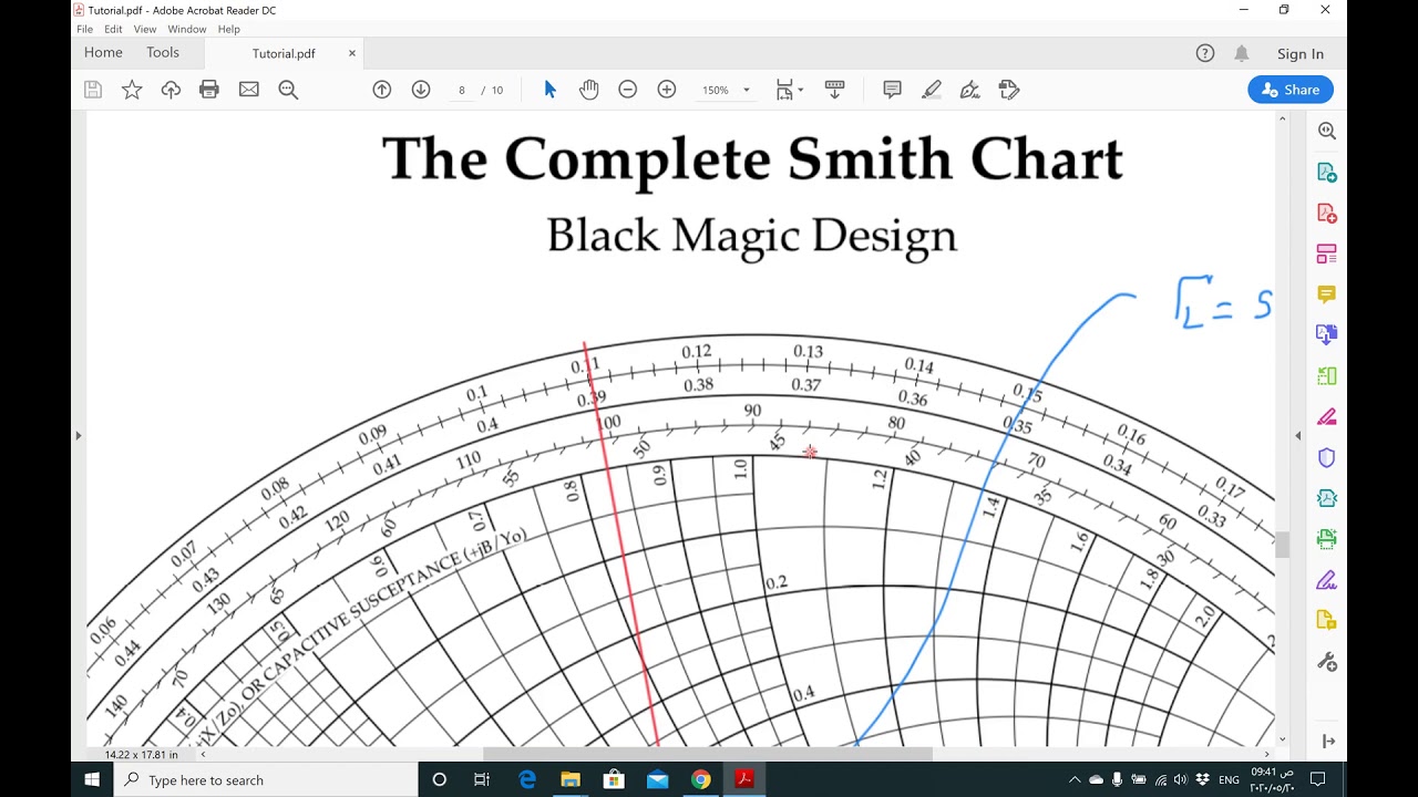 Tutorial 2 Transmission Lines In arabic YouTube