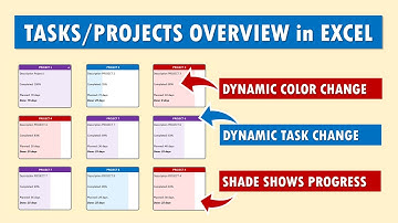 Excel Tutorial STEP by STEP | Track up to 9 Projects, Tasks or Activities | Fully customizable