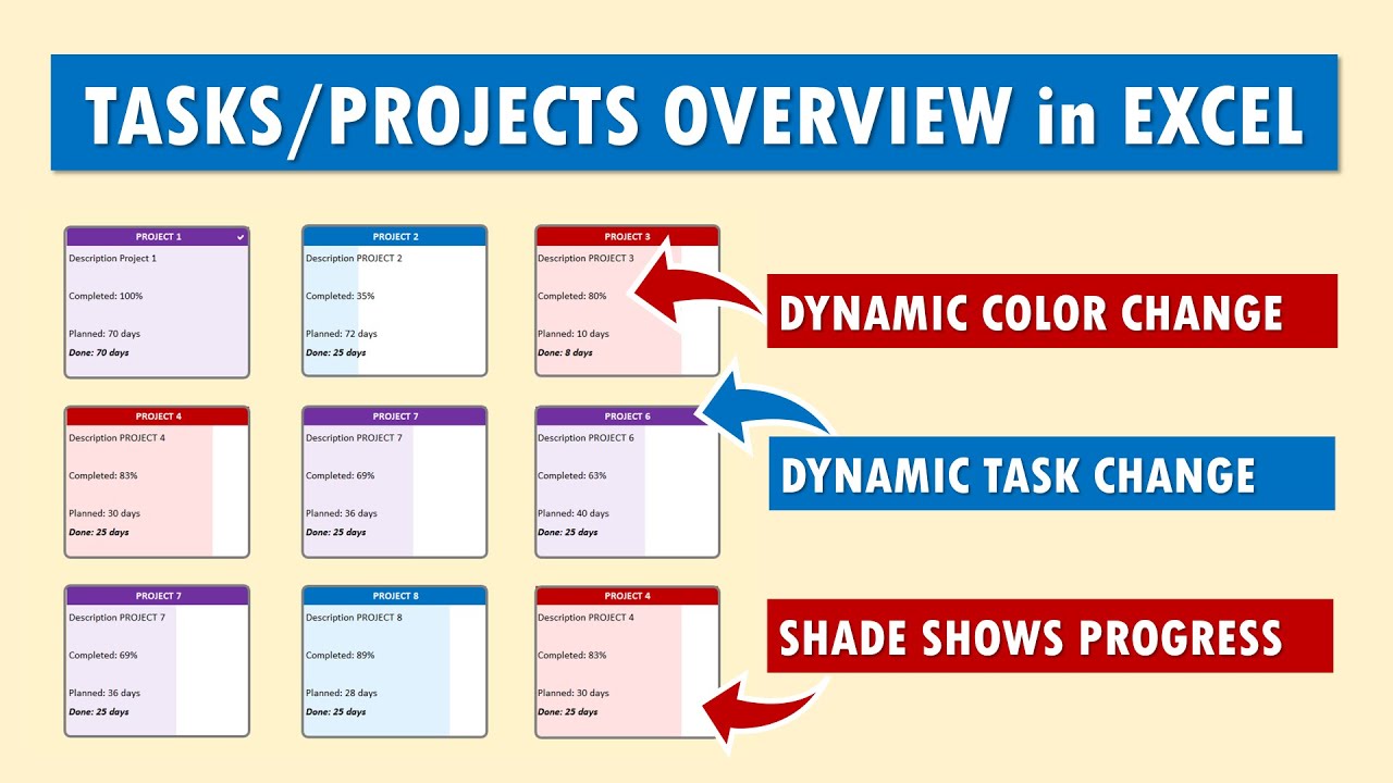 Excel Tutorial STEP by STEP | Track up to 9 Projects, Tasks or ...