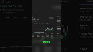 When Tesla Stock Crashes, Weak Hands Panic