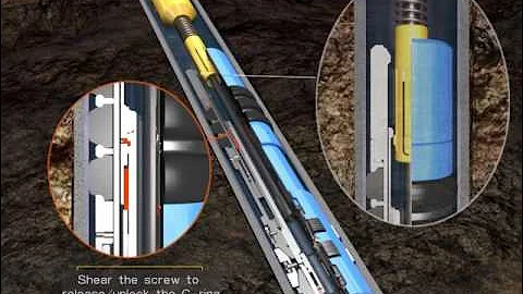 SE Series Retrievable Bridge Plug