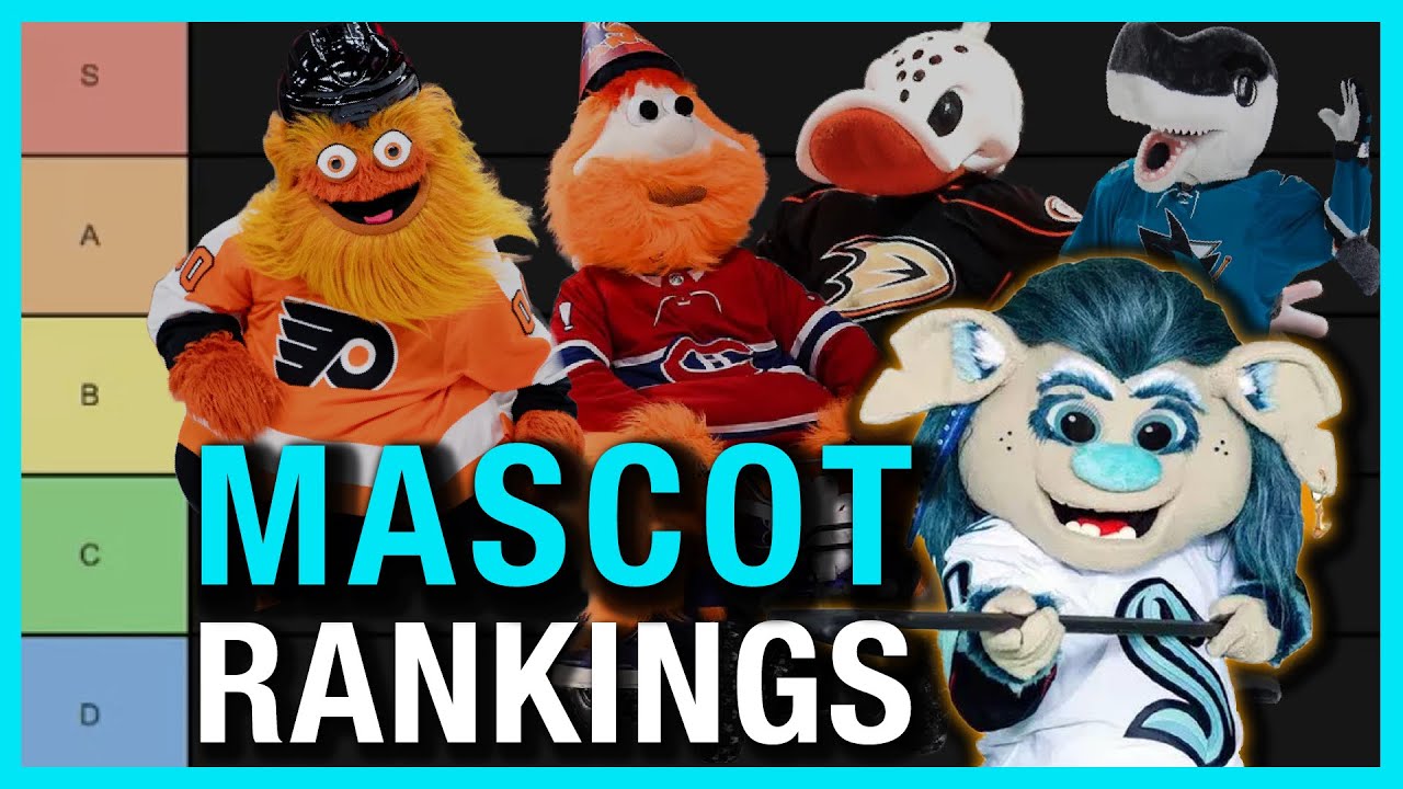 NHL mascots: Which one is the best?