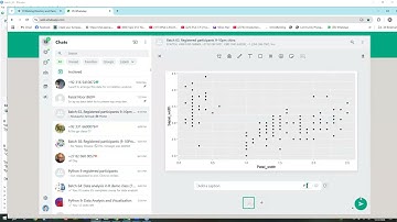 Batch 63: Basic Plots in R | Bar, Line, Histogram, Boxplot with Base R & ggplot2