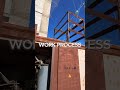 Engineering Work Process in the Energy Sector
