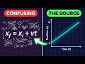 Position-Time Graphs Explained: Where xf = xi + vt Actually Comes From