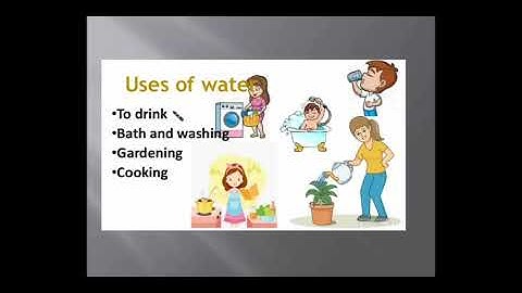 Karnataka State Syllabus 3rd Std Lesson "The story of a drop of water"