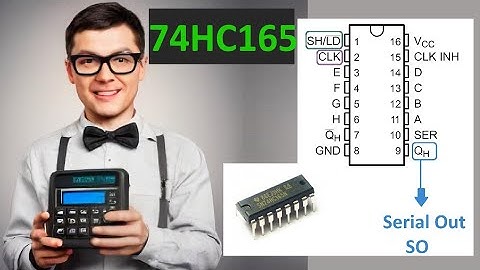 74HC165 Shift Register (Parallel in Serial Out)