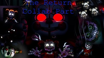 (Fnaf/Blender) The Return Part for ThatDroidGuy