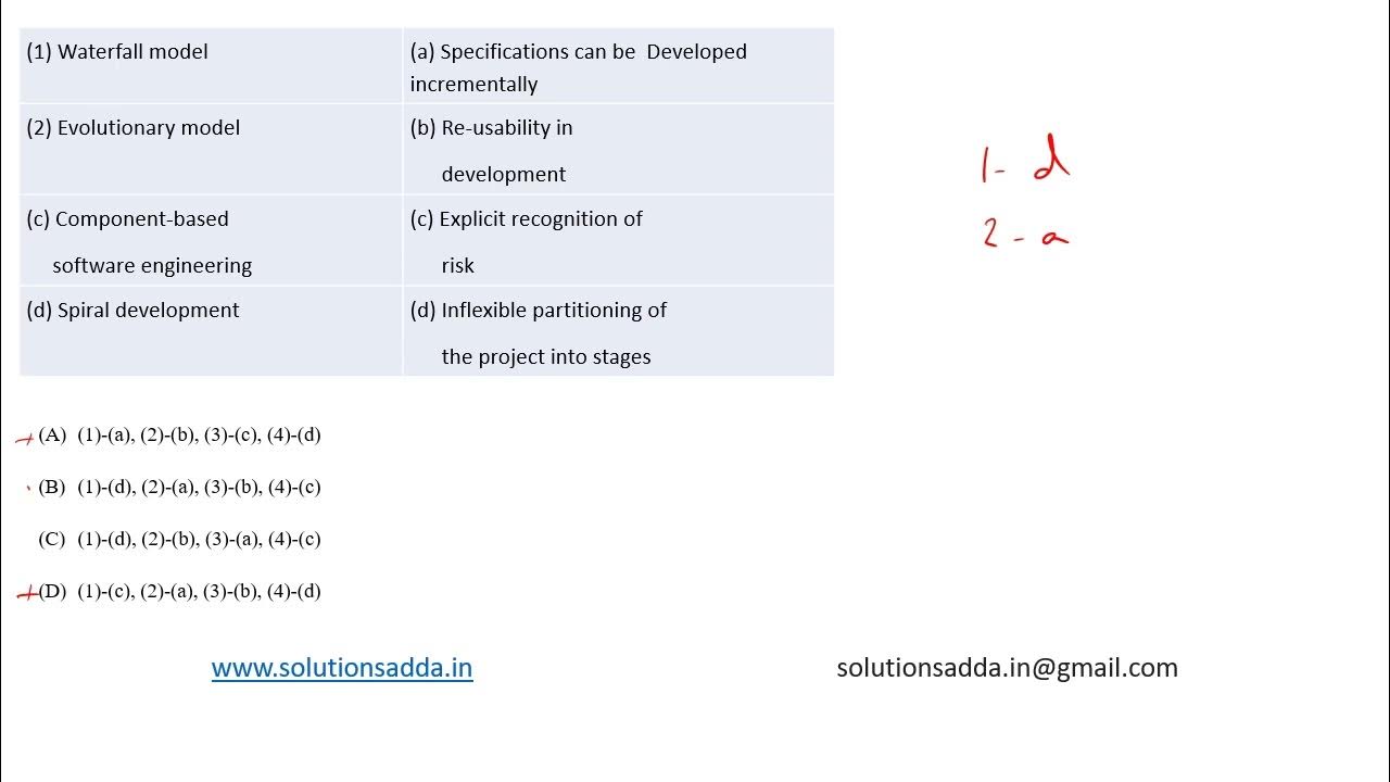 NIC NIELIT SCIENTISTB 2020 SE MODEL SOLUTIONS ADDA NIC TEST