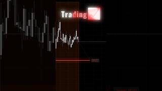"💰 How Traders Find Winning Entries "link:https://www.tradingview.com/u/tradeaxis_systems/#trading