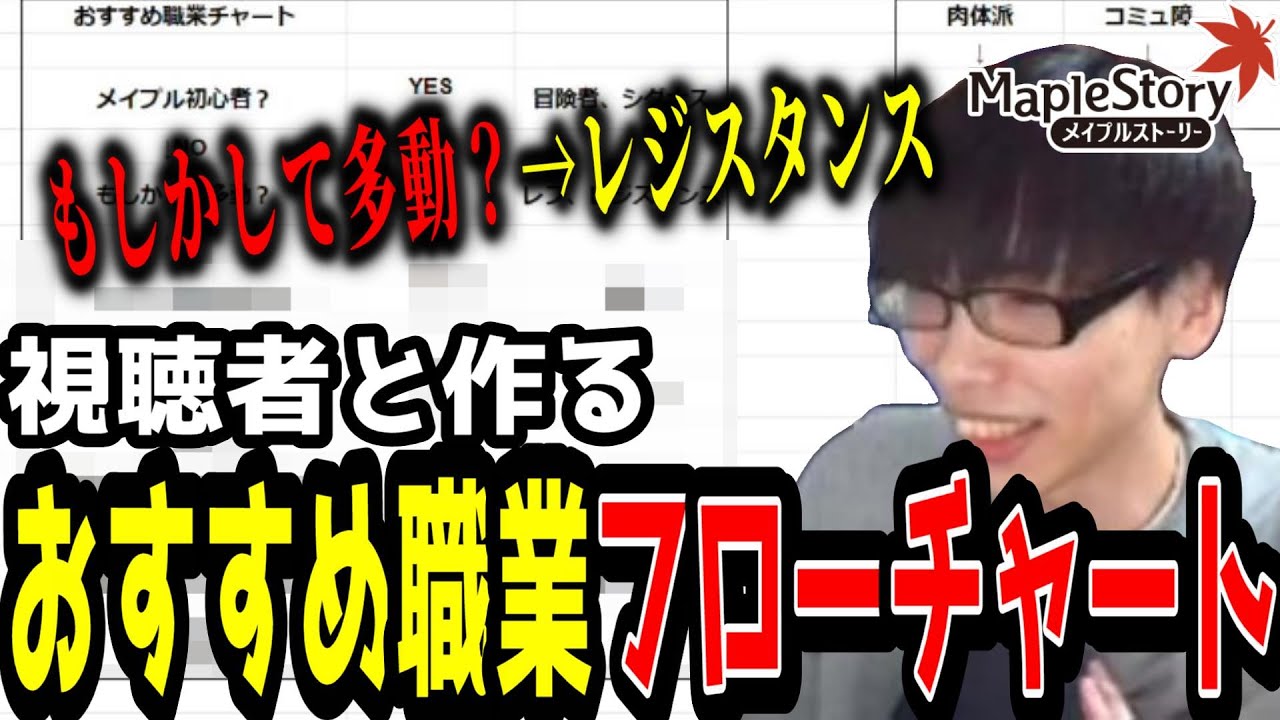 視聴者と作る、偏見まみれのおすすめ職業フローチャート【メイプルストーリー】