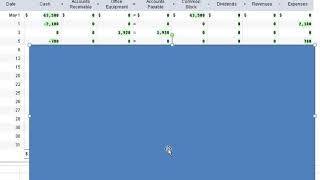 Accounting Equation, Analyzing Transaction, Financial Statements (P1-7A)- Part 1